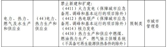 北京全市范圍將禁止新增燃?xì)猹?dú)立供暖.jpg