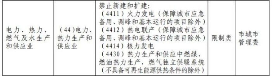 1661695561201511.png image.png