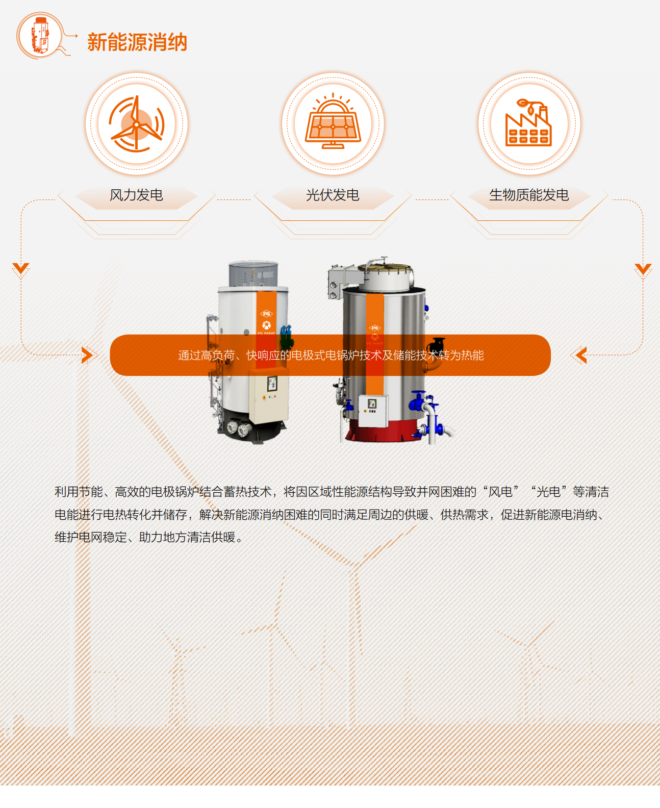 1665145547265064.png 4_V}EGE)VP@69PMJHJ8`0UM.png