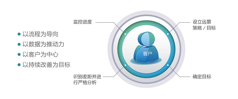 quality1.jpg quality1.jpg